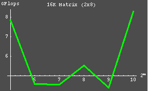 GRAPHIC LOAD ERROR