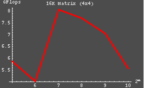 GRAPHIC LOAD ERROR