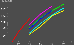 GRPHIC LOAD ERROR