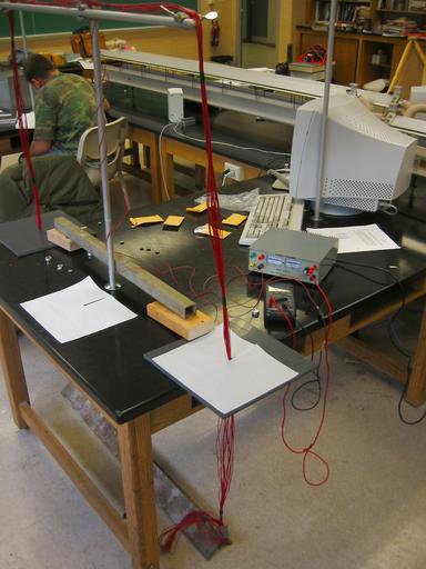 plot magnetic fields