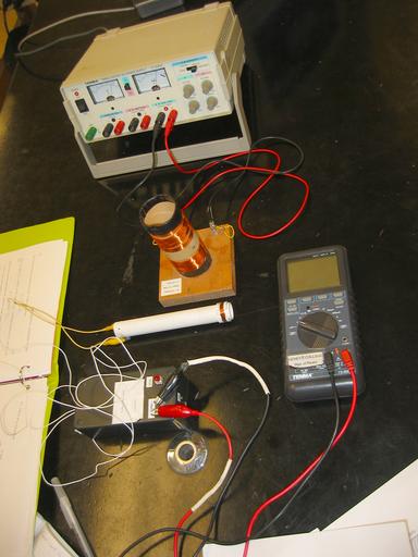 field of a solenoid